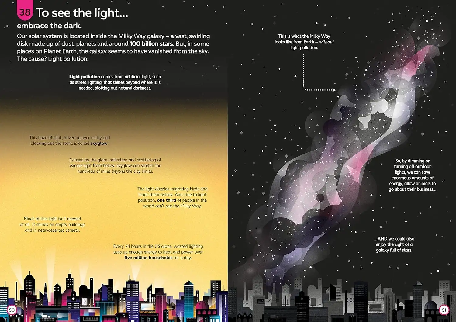 Gambar 3 100 Things to Know About Saving the Planet