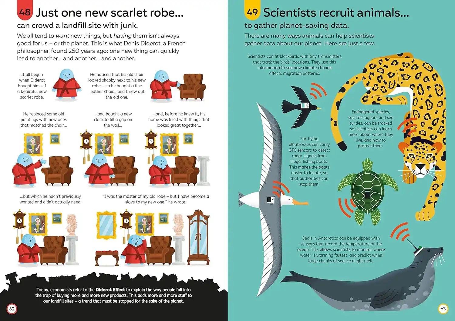 Gambar 4 100 Things to Know About Saving the Planet