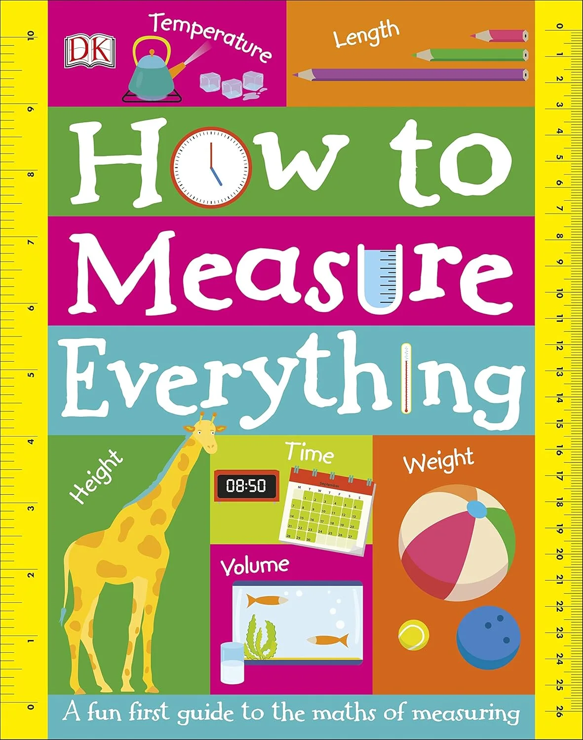 How To Measure Everything