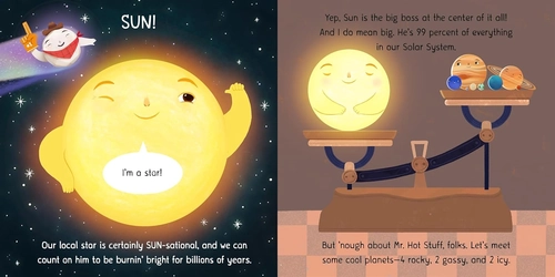 Gambar 3 Our Solar System! A Stellar Neighborhood