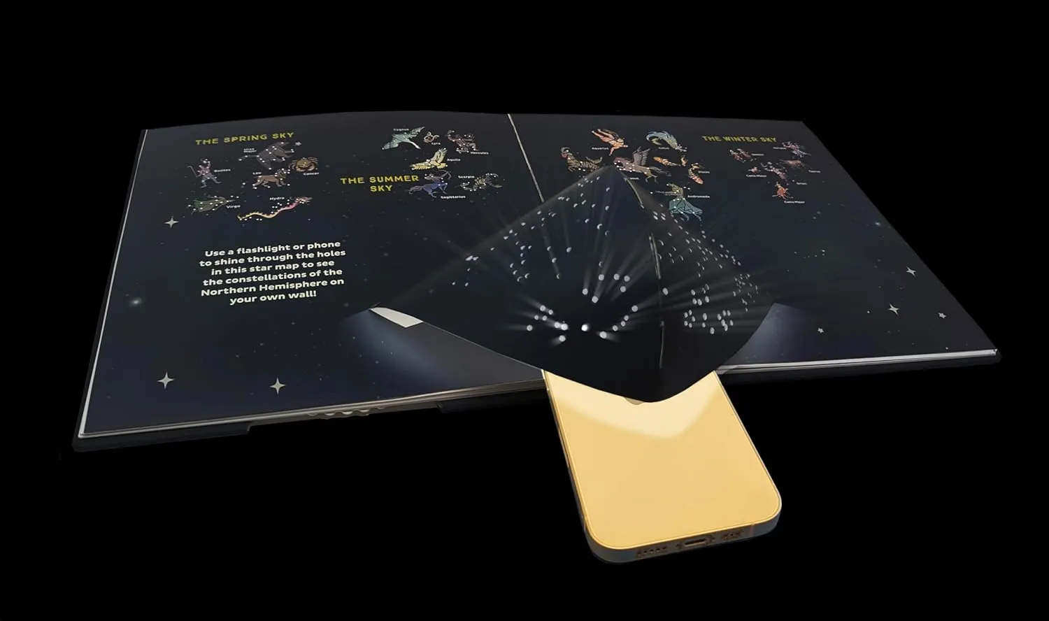 Gambar 2 Pop Up Planetarium