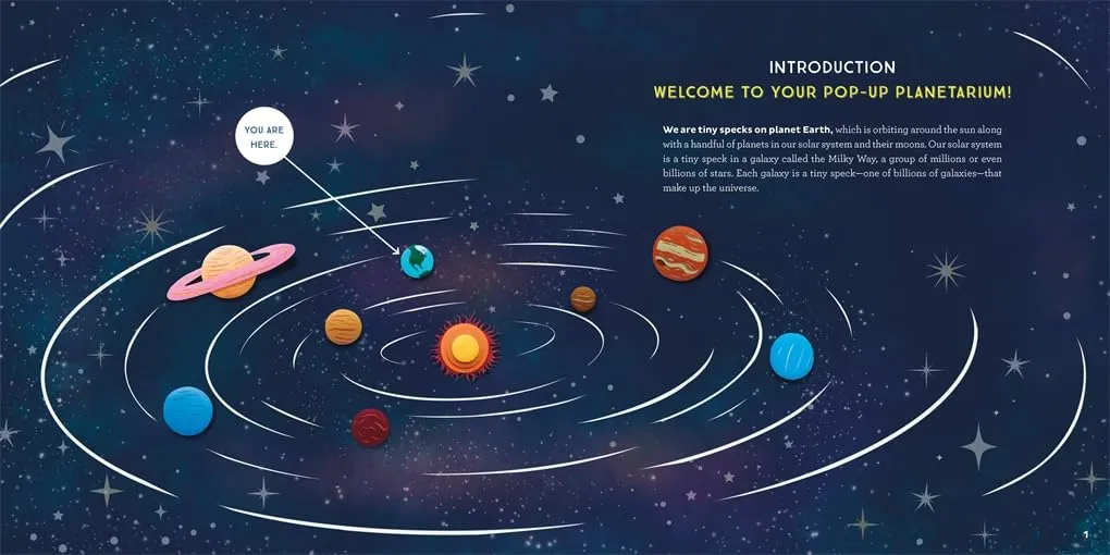 Gambar 3 Pop Up Planetarium