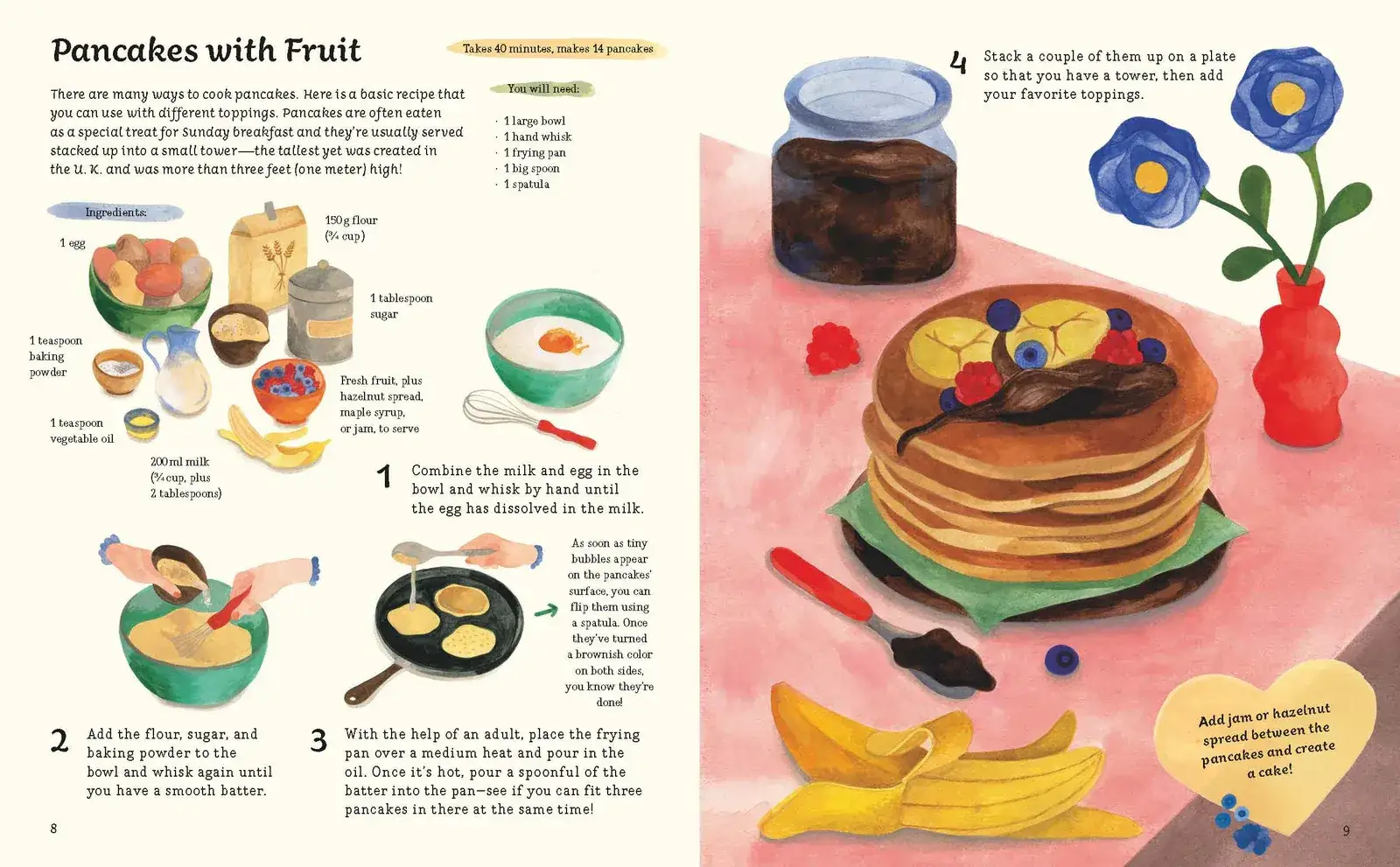 Gambar 3 Tasty Treats