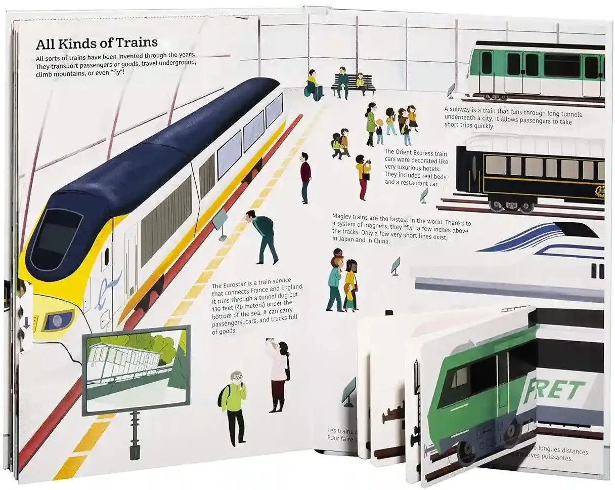 Gambar 2 Ultimate Spotlight Trains