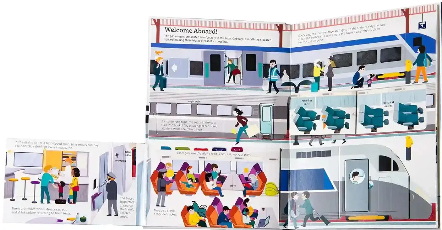 Gambar 3 Ultimate Spotlight Trains